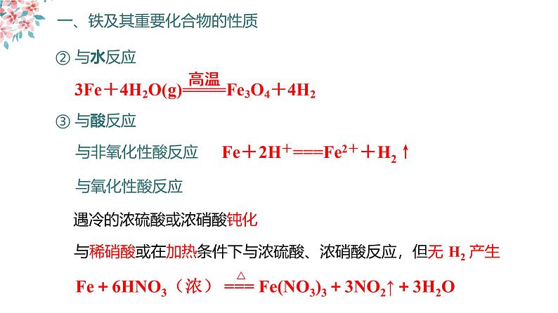 2023届高三化学一轮复习  铁及其重要化合物  第1课时  课件第7页