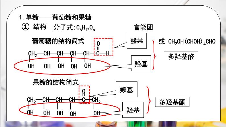 《基本营养物质》课件PPT+教学设计07