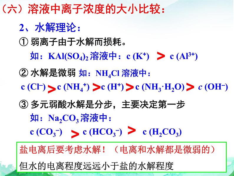 3.3   盐类的水解（第三课时）—2022-2023学年高二上学期化学选择性必修1精品课件（人教版(2019））第3页