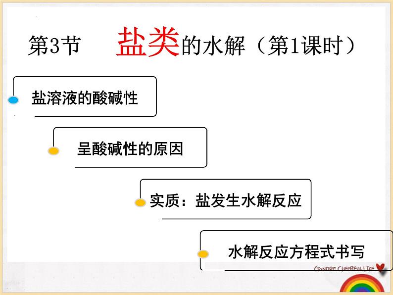 3.3盐类的水解（第1课时）课件2022-2023学年高二上学期化学人教版（2019）选择性必修1第1页