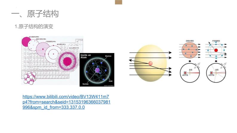 4.1.1原子结构与核素  课件  2022-2023学年高一上学期化学人教版（2019）必修第一册03