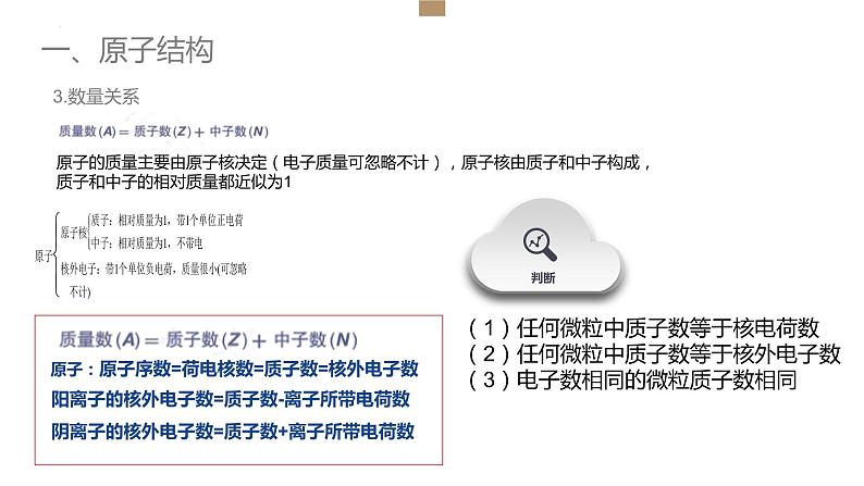 4.1.1原子结构与核素  课件  2022-2023学年高一上学期化学人教版（2019）必修第一册第7页