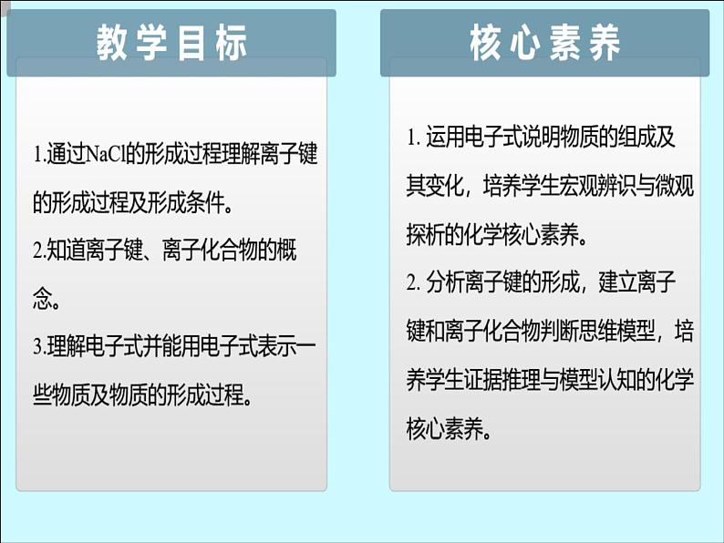 4.3.1离子键  课件  2022-2023学年高一上学期化学人教版（2019）必修第一册第2页