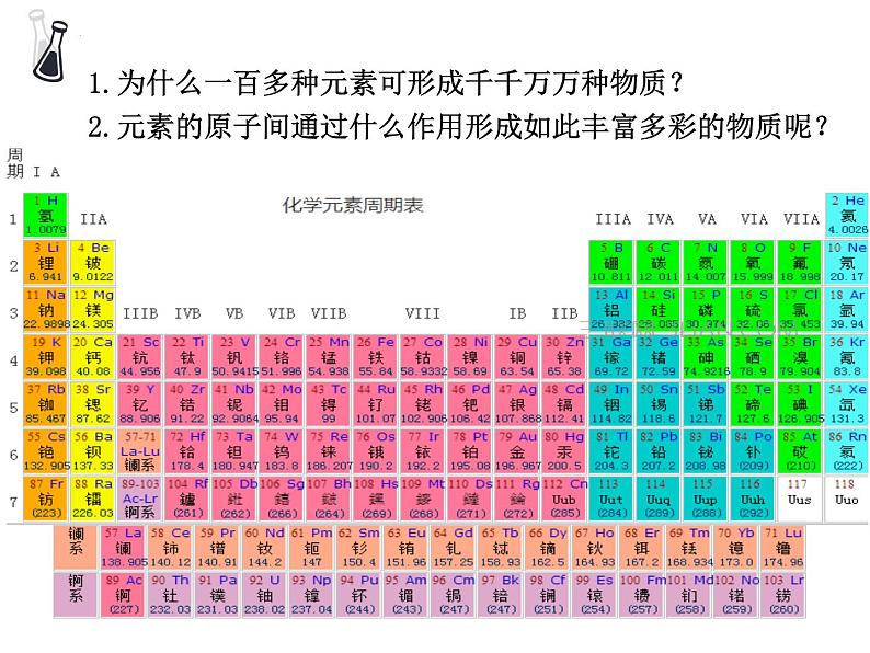 4.3.1离子键  课件  2022-2023学年高一上学期化学人教版（2019）必修第一册第3页