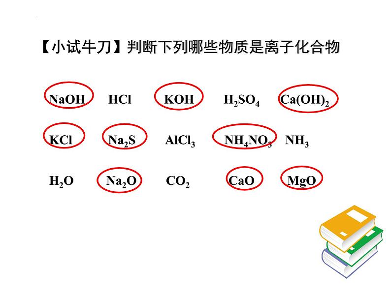 4.3.1离子键  课件  2022-2023学年高一上学期化学人教版（2019）必修第一册第7页