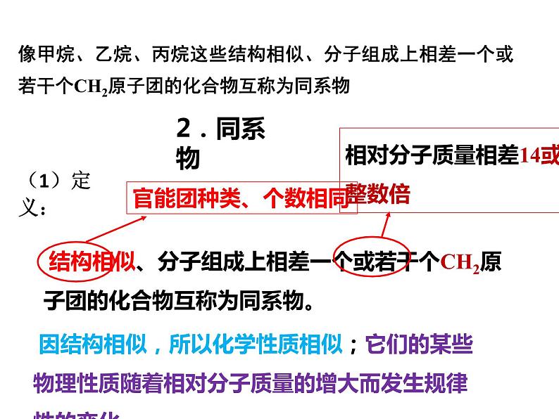 化学人教版（2019）选择性必修3 2.1.1 烷烃的结构与性质 课件06