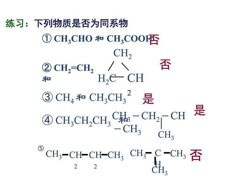 化学人教版（2019）选择性必修3 2.1.1 烷烃的结构与性质 课件08