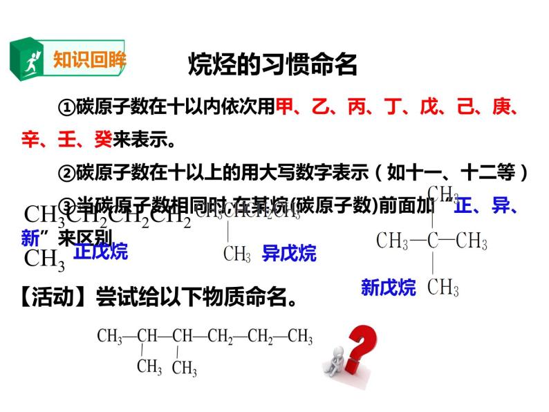 化学人教版（2019）选择性必修3 2.1.2 烷烃的命名） 课件02