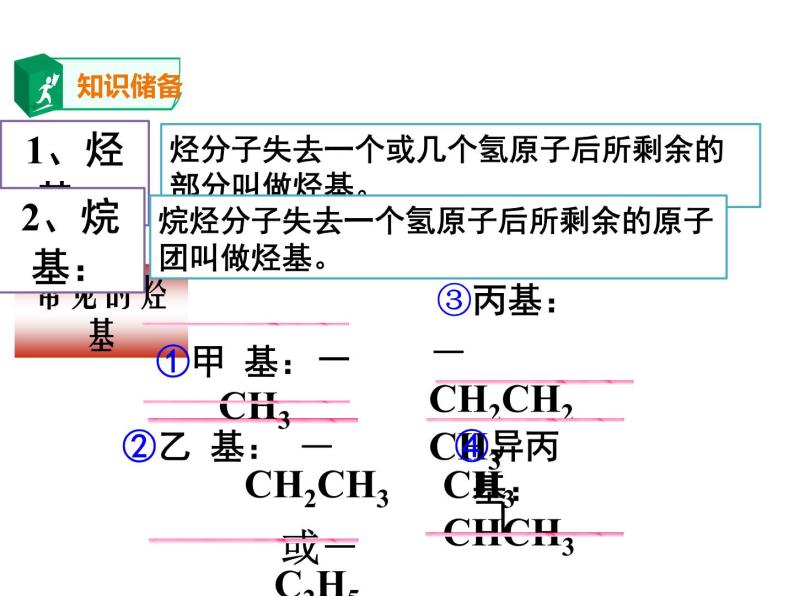 化学人教版（2019）选择性必修3 2.1.2 烷烃的命名） 课件04