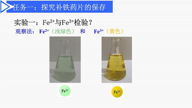 第三章 第一节 第3课时 铁及其化合物  课件   2022-2023学年高一上学期化学人教版（2019）必修第一册第7页