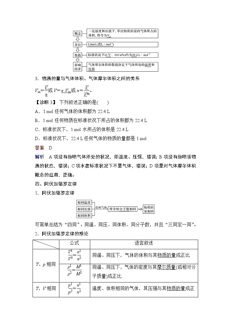 (新高考)高考化学一轮复习课时练习第1章第1讲物质的量气体摩尔体积(含解析)第3页