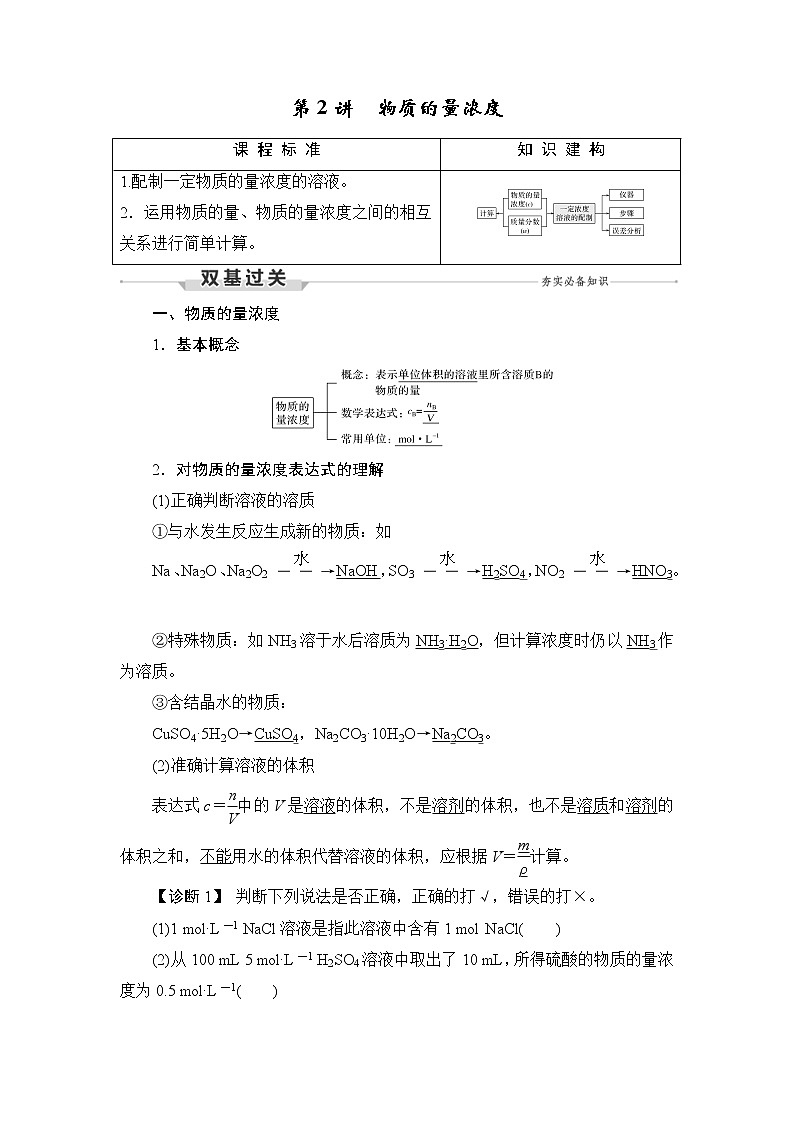 (新高考)高考化学一轮复习课时练习第1章第2讲物质的量浓度(含解析)01
