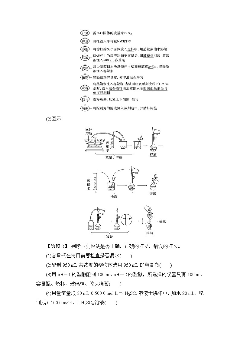 (新高考)高考化学一轮复习课时练习第1章第2讲物质的量浓度(含解析)03