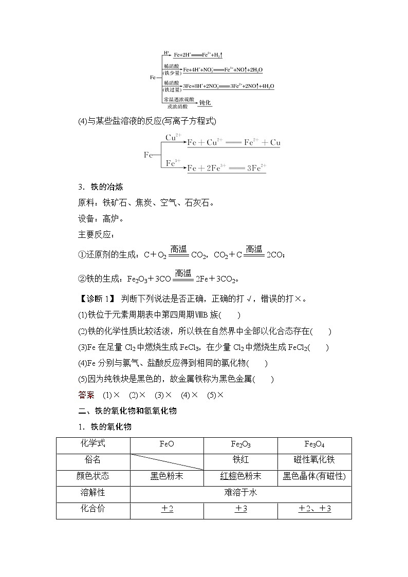 (新高考)高考化学一轮复习课时练习第3章第2讲铁及其化合物(含解析)第2页