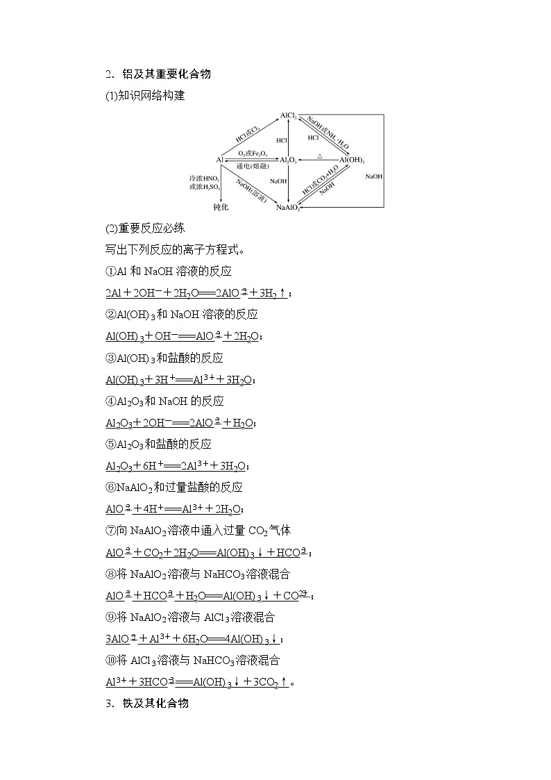 (新高考)高考化学一轮复习课时练习第3章章末重要化学方程式书写强化练(含解析)第2页