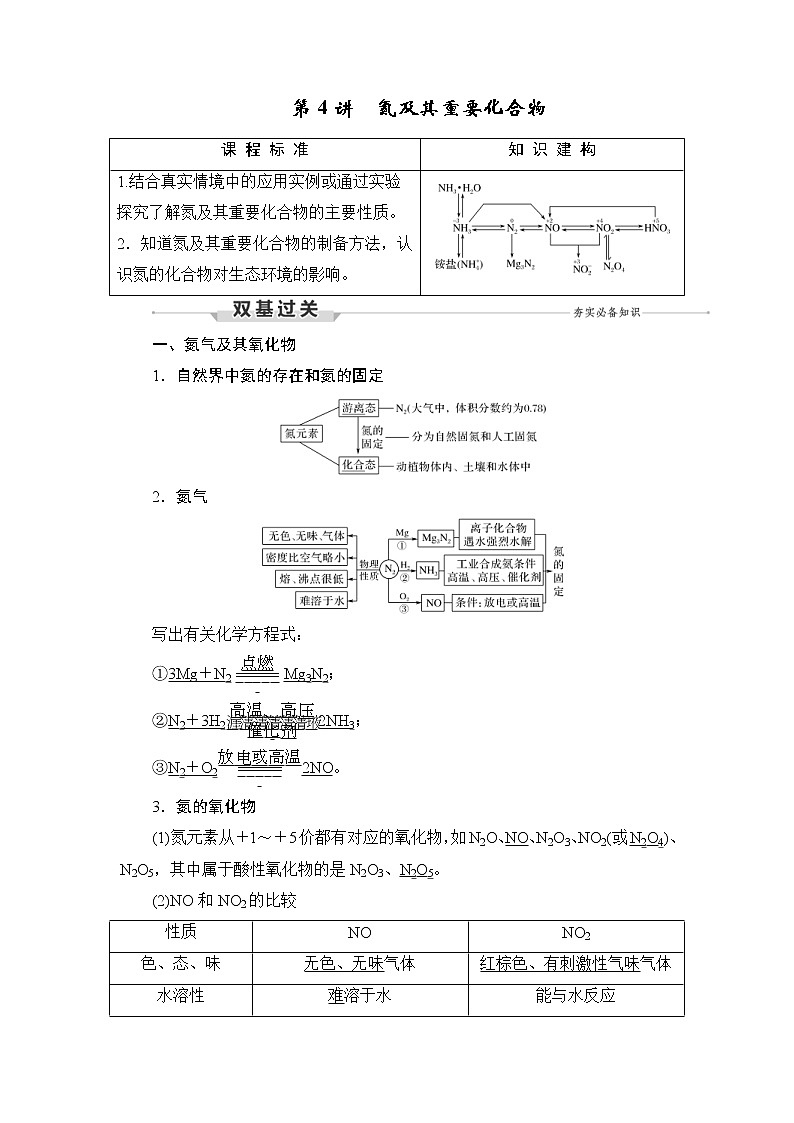 (新高考)高考化学一轮复习课时练习第4章第4讲氮及其重要化合物(含解析)01