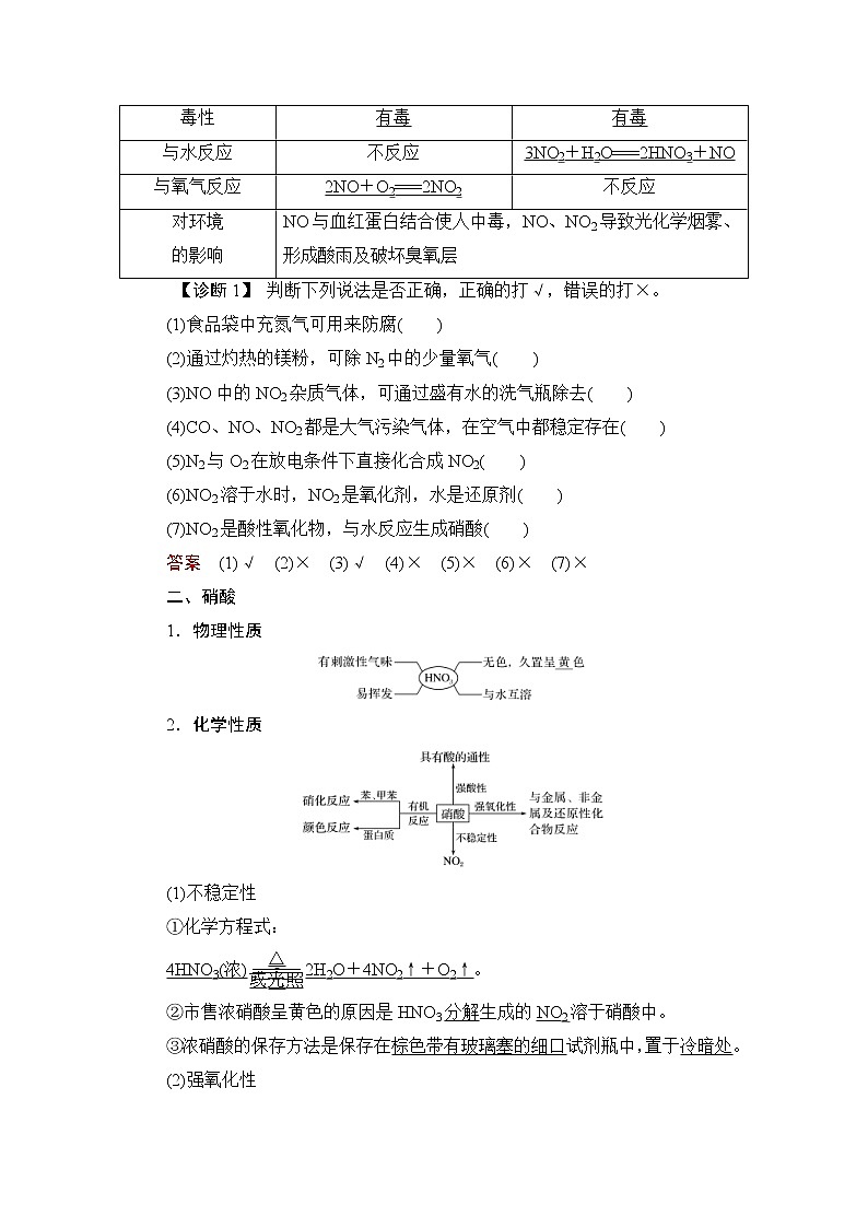 (新高考)高考化学一轮复习课时练习第4章第4讲氮及其重要化合物(含解析)02