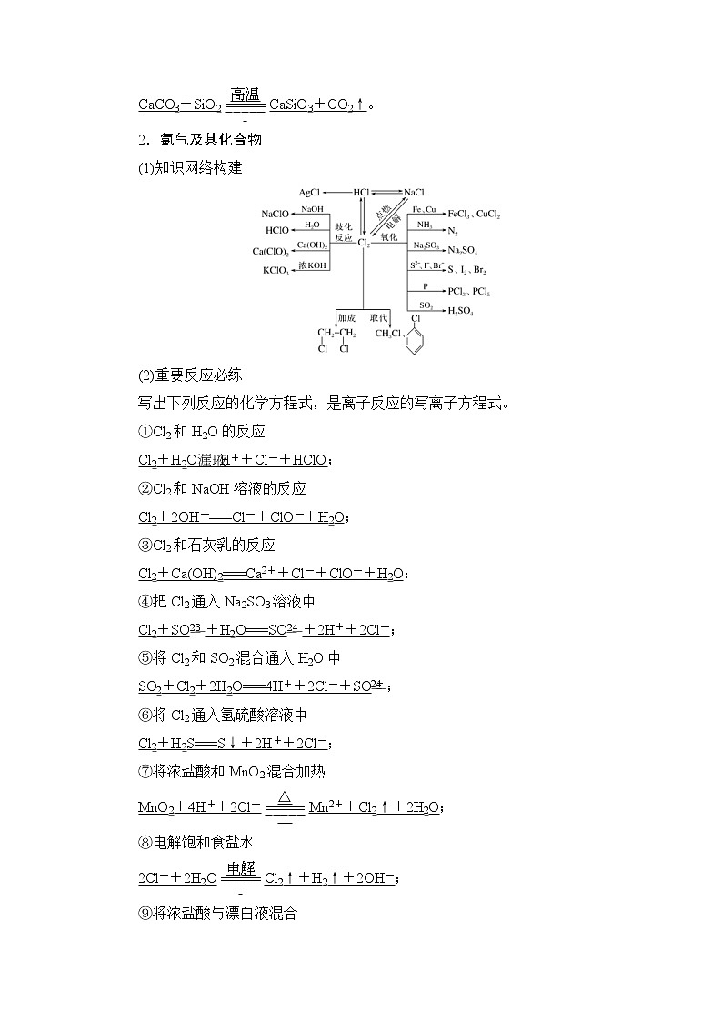 (新高考)高考化学一轮复习课时练习第4章章末重要化学方程式书写强化练(含解析)02