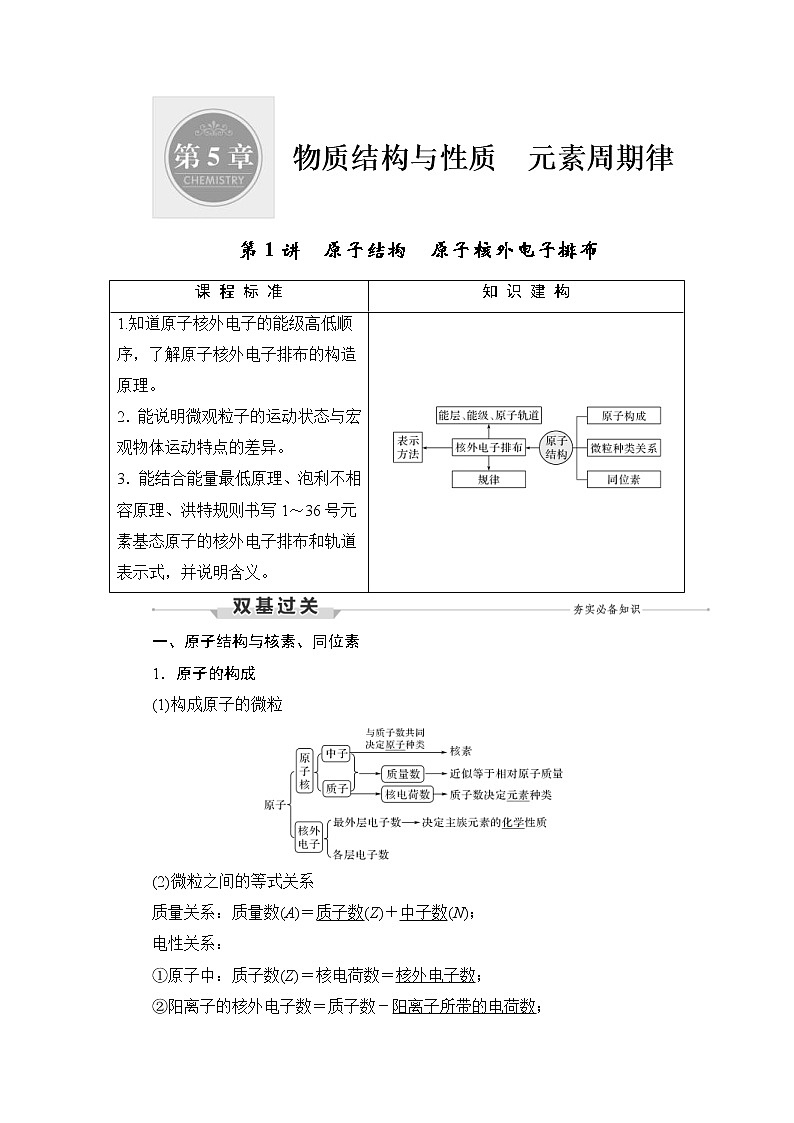(新高考)高考化学一轮复习课时练习第5章第1讲原子结构原子核外电子排布(含解析)01