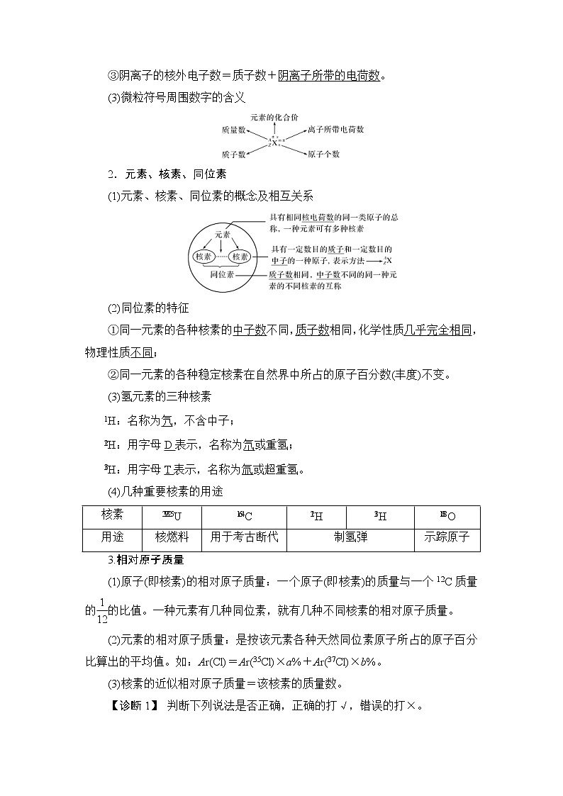 (新高考)高考化学一轮复习课时练习第5章第1讲原子结构原子核外电子排布(含解析)02