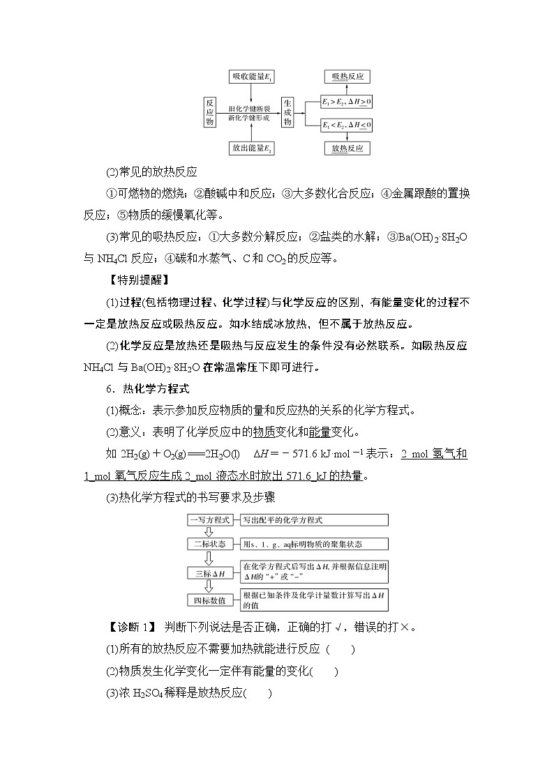 (新高考)高考化学一轮复习课时练习第6章第1讲化学反应的热效应(含解析)03