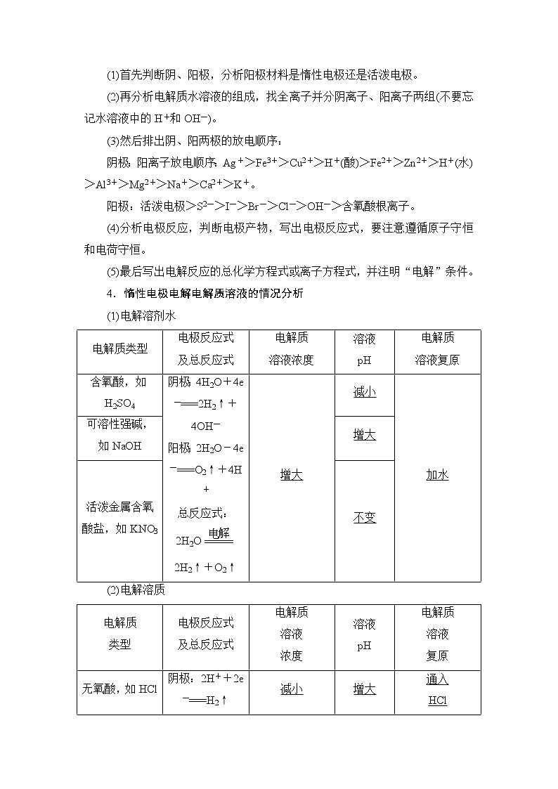 (新高考)高考化学一轮复习课时练习第6章第3讲电解池金属的腐蚀与防护(含解析)02
