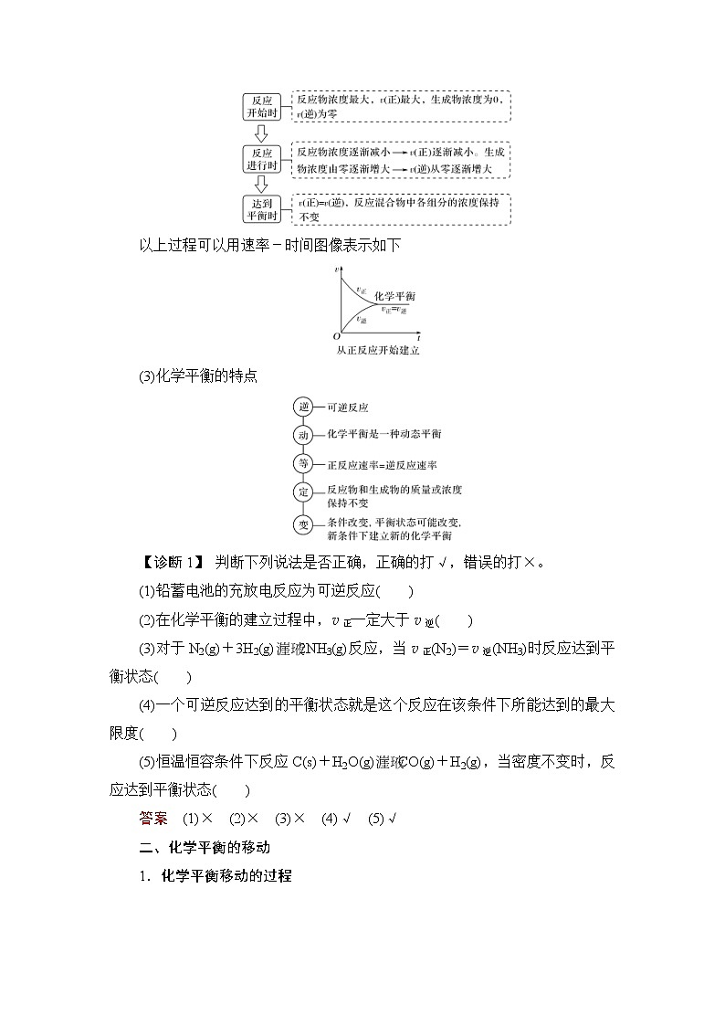 (新高考)高考化学一轮复习课时练习第7章第2讲化学平衡状态化学平衡移动(含解析)02
