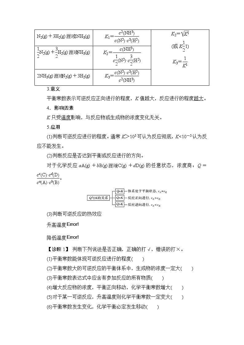 (新高考)高考化学一轮复习课时练习第7章第3讲化学平衡常数(含解析)02