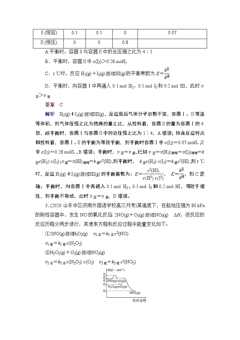 (新高考)高考化学一轮复习课时练习第7章热点强化练14速率常数与化学平衡常数综合分析(含解析)第2页