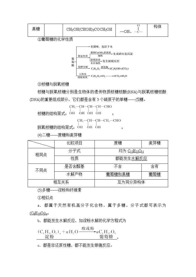 (新高考)高考化学一轮复习课时练习第9章第4讲生物大分子合成高分子(含解析)02