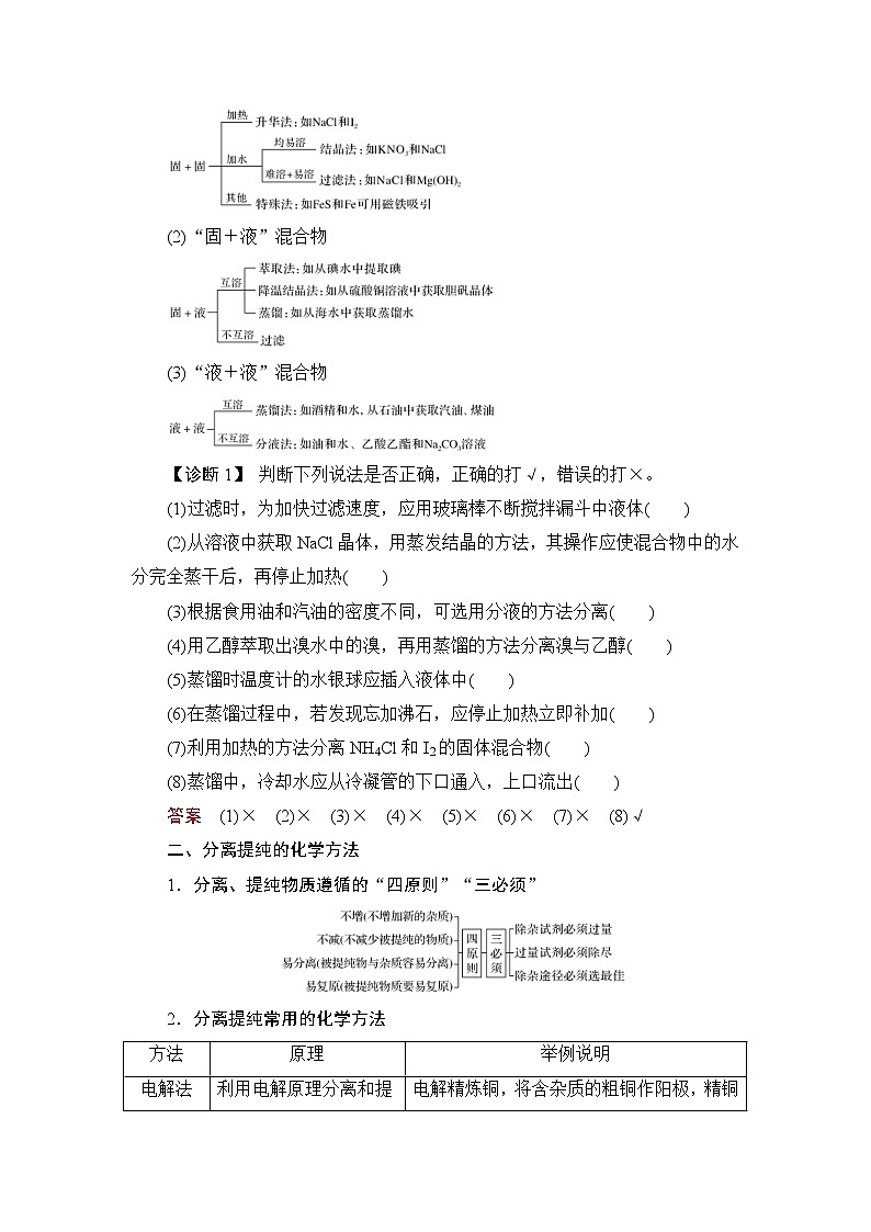 (新高考)高考化学一轮复习课时练习第10章第2讲物质的分离、提纯(含解析)03
