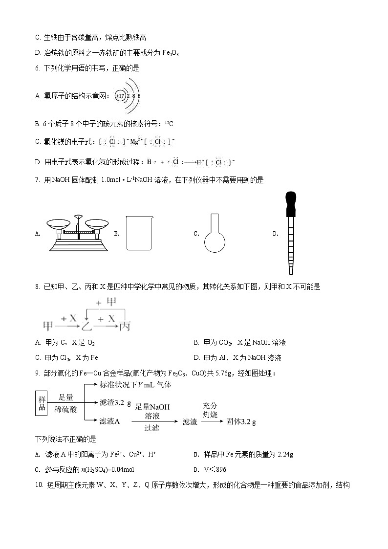 湖南省长沙市湖南师范大学附属中学2021-2022学年高一上学期期末考试化学试题无答案第2页