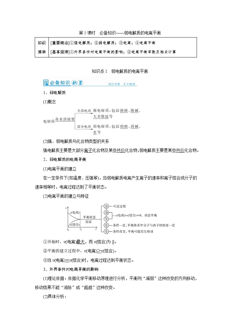 高考化学一轮复习教案第8章第1讲 弱电解质的电离平衡（含解析）第1页