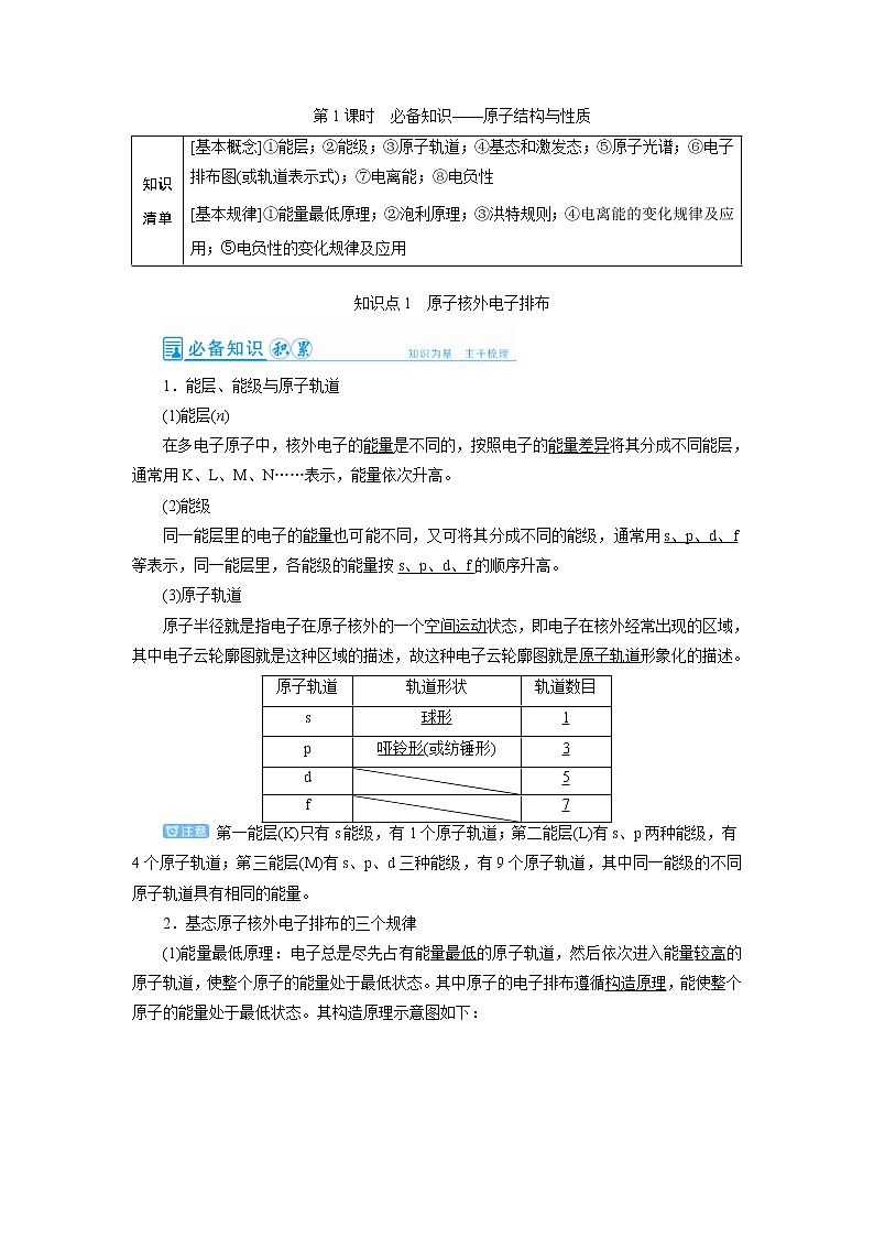 高考化学一轮复习教案第11章第1讲 原子结构与性质（含解析）01