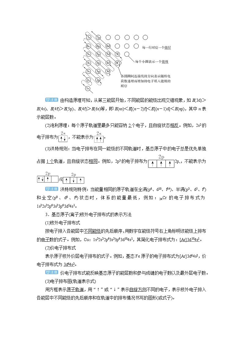 高考化学一轮复习教案第11章第1讲 原子结构与性质（含解析）02