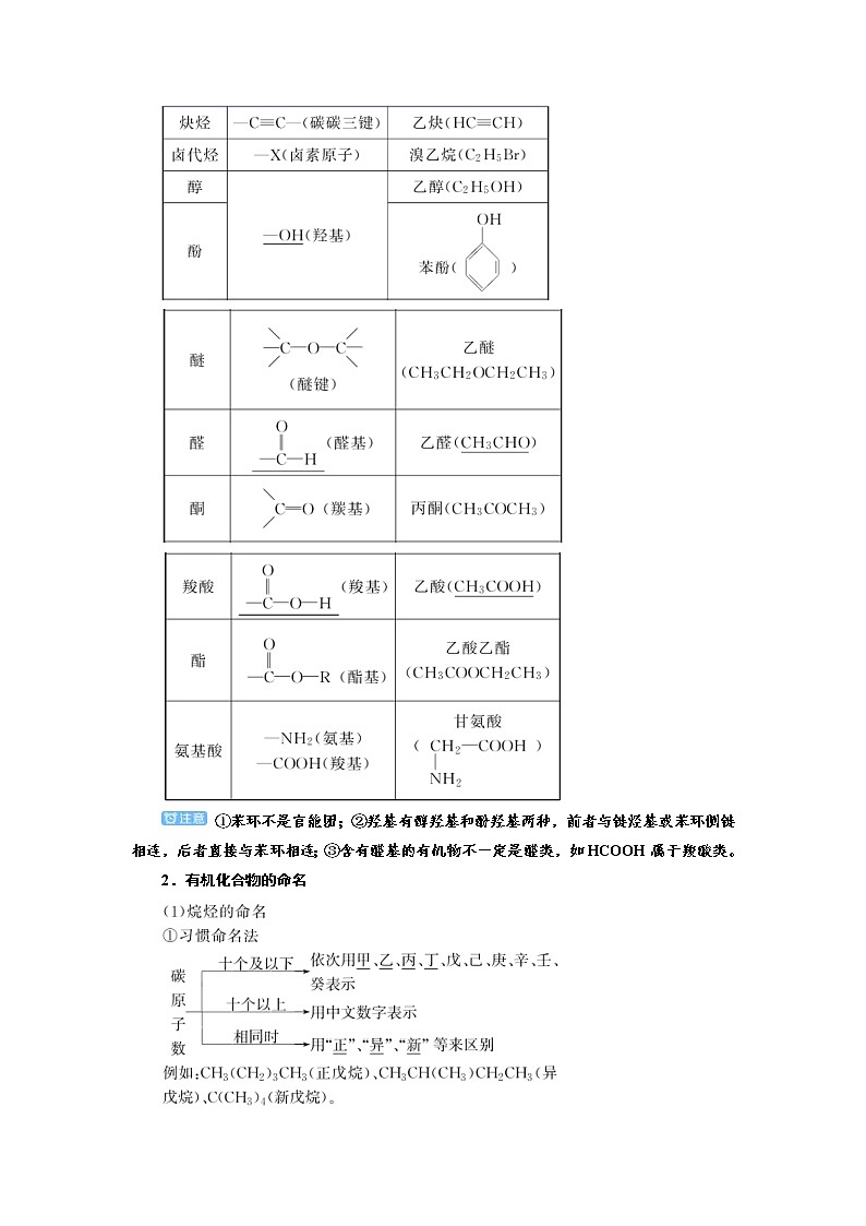 高考化学一轮复习教案第12章第1讲 认识有机化合物（含解析）02