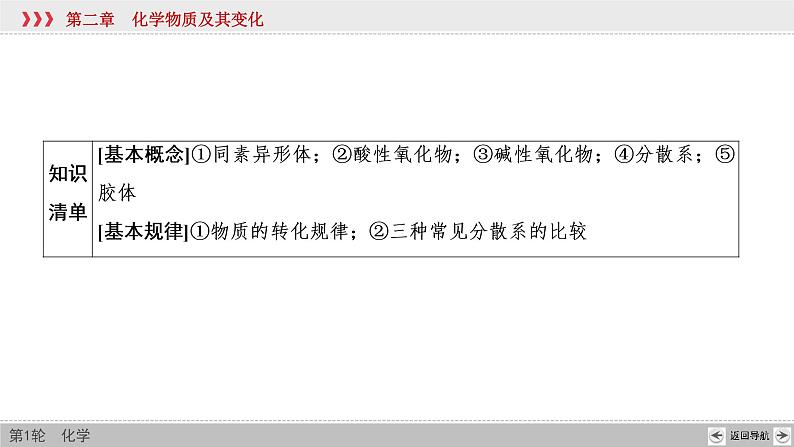 高考化学一轮复习课件第2章第1讲 物质的组成、性质与分类（含解析）07