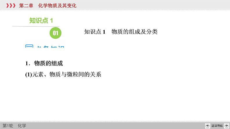 高考化学一轮复习课件第2章第1讲 物质的组成、性质与分类（含解析）08