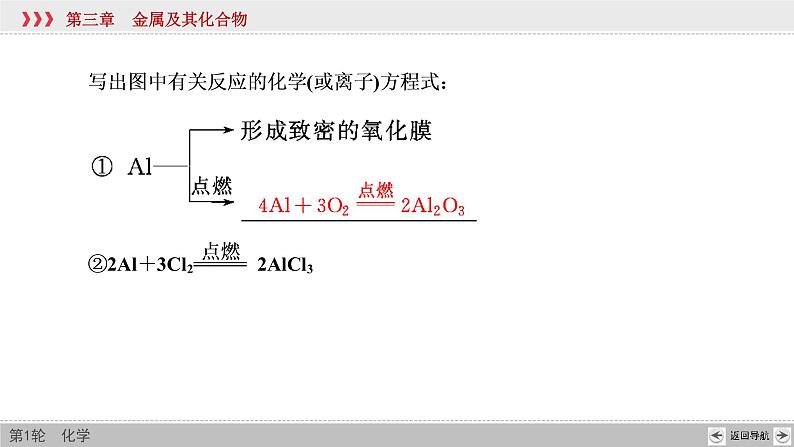 高考化学一轮复习课件第3章第2讲 铝及其重要化合物（含解析）08