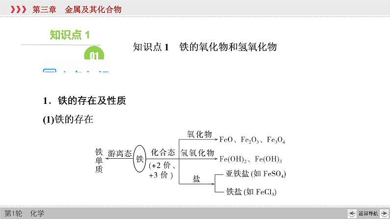 高考化学一轮复习课件第3章第3讲 铁及其重要化合物（含解析）05