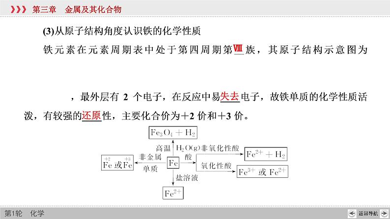 高考化学一轮复习课件第3章第3讲 铁及其重要化合物（含解析）07