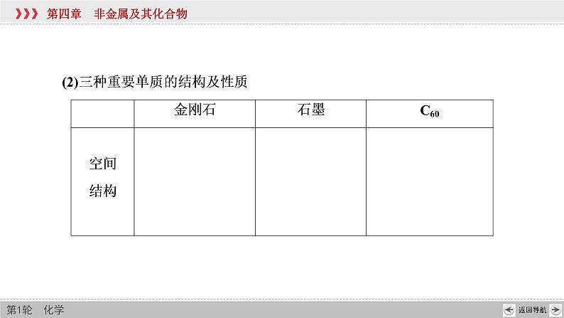 高考化学一轮复习课件第4章第1讲 碳、硅及其重要化合物（含解析）第8页