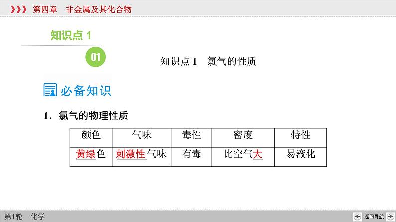 高考化学一轮复习课件第4章第2讲 氯及其重要化合物（含解析）05