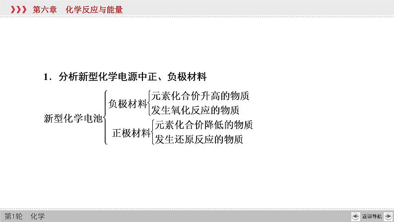高考化学一轮复习课件第6章第4讲 新型化学电源及分析（含解析）第4页