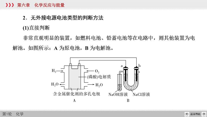 高考化学一轮复习课件第6章第6讲 多池串联的两大模型及电化学计算（含解析）第6页