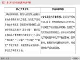 高考化学一轮复习课件第7章第1讲 化学反应速率及影响因素（含解析）