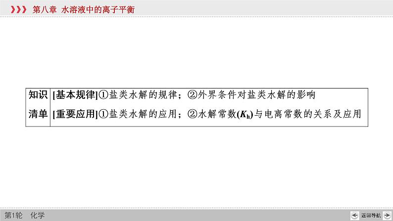 高考化学一轮复习课件第8章第4讲 盐类的水解（含解析）04
