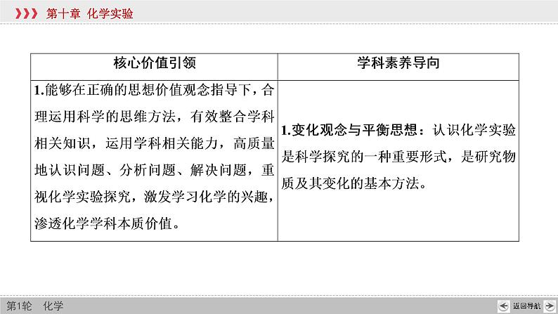 高考化学一轮复习课件第10章第1讲 化学实验常用仪器及基本操作（含解析）03