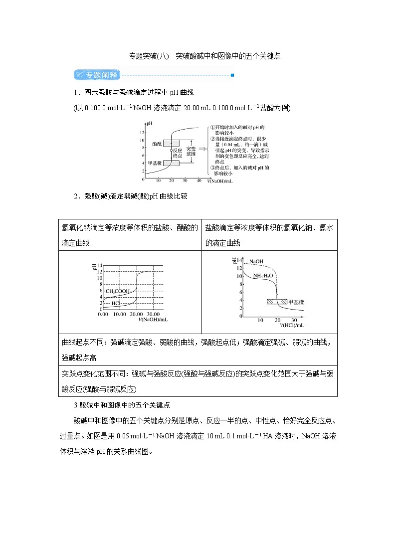 高考化学二轮复习教案专题突破(八) 突破酸碱中和图像中的五个关键点（含解析）第1页