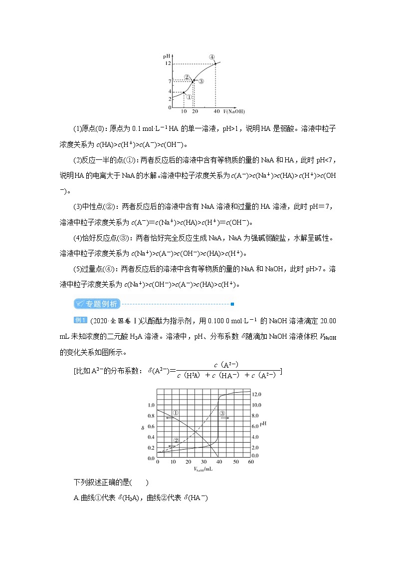 高考化学二轮复习教案专题突破(八) 突破酸碱中和图像中的五个关键点（含解析）第2页